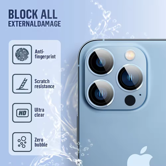 Blueo Armor Phone Camera Lens Protector for iPhone 15 Series